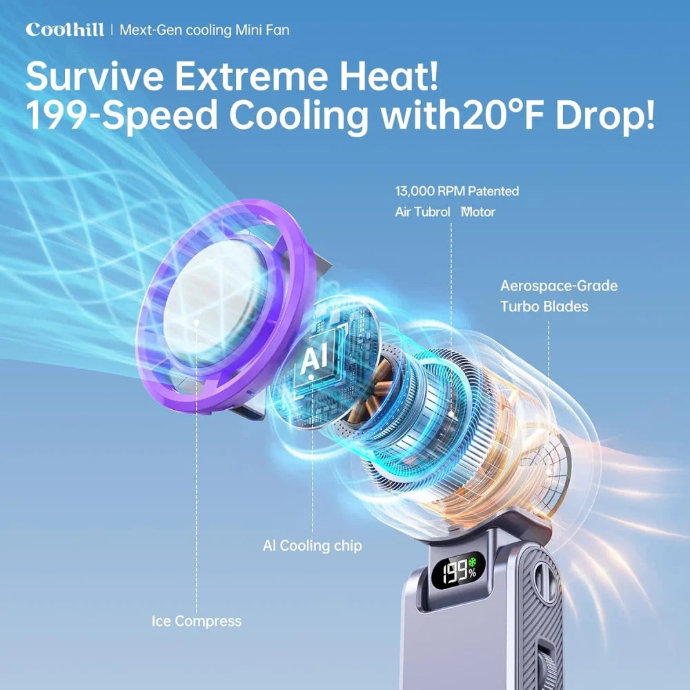 Portable Turbo Handheld Fan