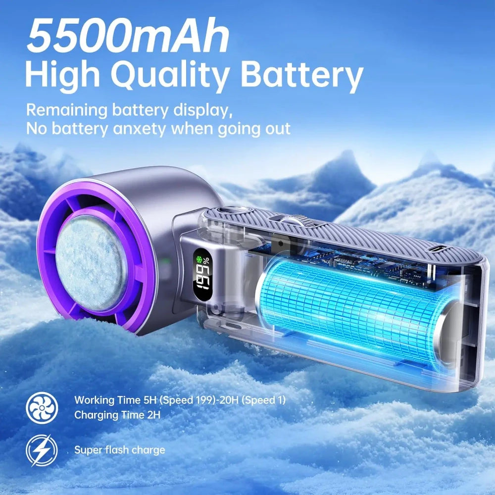 Portable Turbo Handheld Fan