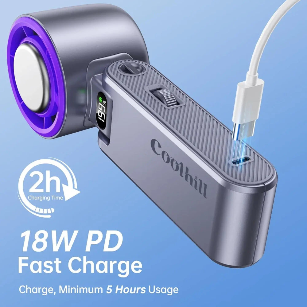 Portable Turbo Handheld Fan